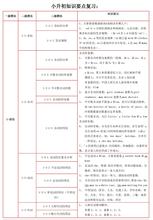  餐厅开业筹备准备工作 餐厅开业计划你需要了解的计划和筹备知识要点