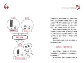  罗马盛衰原因论 《清算谎言经济学》第4章美国政府怎样创造了经济盛衰循环（5）