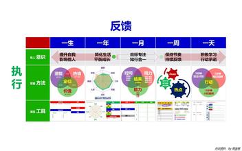  个人创办公司 个人创办公司 做好七个步骤