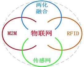  孙聪我们下一代舰载机 第8节：第1章 下一代将比我们赚得多(8)