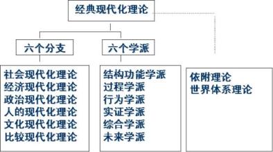  说谎者的悖论 电影 第12节：第一章　知 己 知 彼——说谎者为什么要说谎(6)