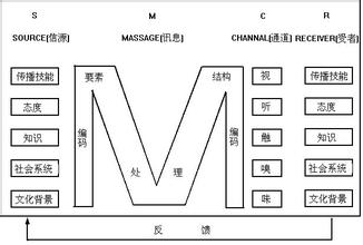  公有制经济的实现形式 第176节：第五章 正确的实现形式(24)