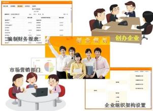  企业的经营方式有哪些 创办企业有经营方式有哪些？