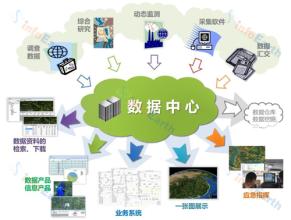  上海数据中心吴广明：人才是IDC企业发展难题