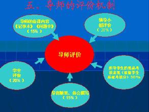  方正科技：最欣赏有工作计划的好习惯