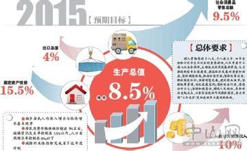  第32节：金融经济--关心民生要懂的25个经济常识(4)