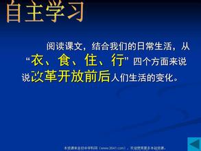  生存压力与变革 董藩 变化与变革是生存之本