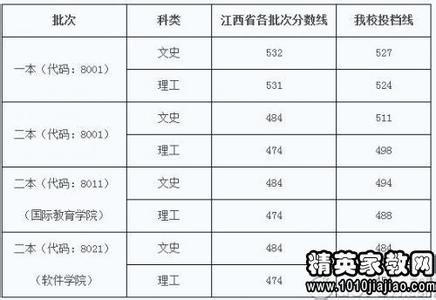  品牌效益 速度加效益挡不住的 品牌魅力