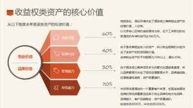  股权投资公司盈利模式 股权投资盈利的核心秘密