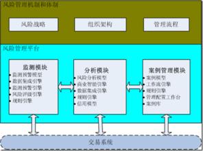  创新选人用人机制 家族企业用人机制的系统思考