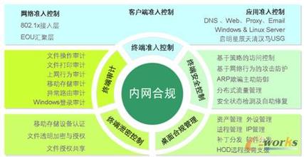  安全事故管理制度 安全管理与安全事故的辨证关系