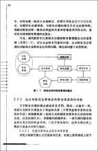  导言 《西方管理思想史》导言管理理论的发展线索和研究方法综述