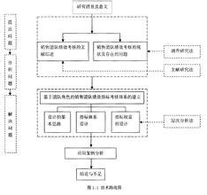  汤普森37分第三节录像 《记者圈》第一章第三节之宣传部门权重最大