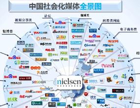  如何走向网络强国 中国正从媒体大国走向媒体强国