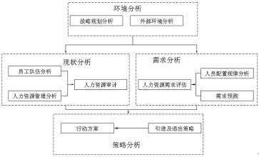  梁挺第二节粘手 《纵横》第二章第二节