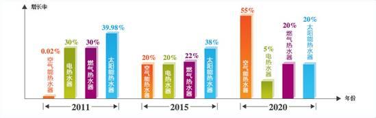  创富融资租赁 巧融资成就创富奇迹