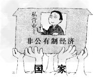  杭州市物业管理办法 杭州市个体经济保护办法