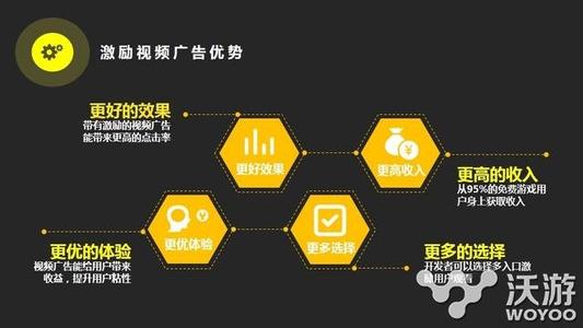  it行业什么职业最赚钱 深挖IT业内最新赚钱项目