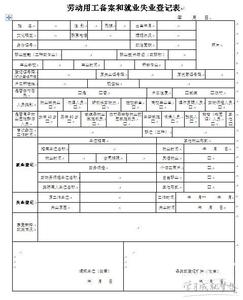  创业指南：开小餐馆需要办理哪些手续