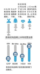  渠道扁平化 渠道扁平化新语