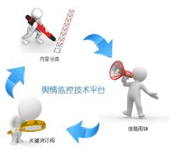  常态化管理 管理企业不能把偶然当常态