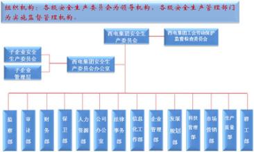  第48节：七、广大读者和零友对资金管理的理解和认识(4)