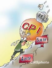  第45节：关于中国通胀和CPI的争论可休矣(2)