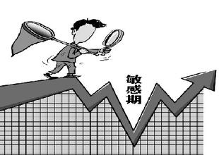  第22节：天量信贷扩张折射中国经济二次探底的隐忧(2)