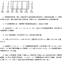  歌舞团 精彩演出现场 第39节：第一部分 精彩现场(35)