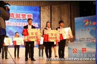  唐山市创业服务中心 赢在唐山-青年创业照唐山