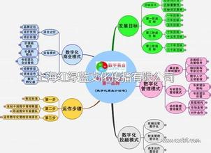  商业承兑汇票真伪 伪商业模式，还要坑死多少企业