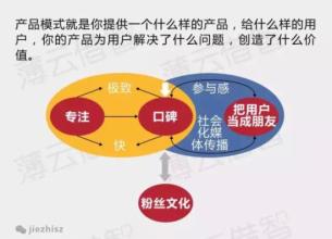  银行柜员营销经验分享 分享模式能否改写营销管理新格局