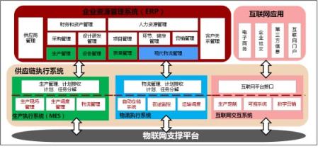  对接会策划 工业品牌策划急需与企业市场战略对接