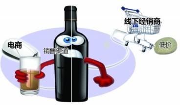  中国白酒企业管理现状 中国白酒中小企业进化论（1）