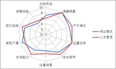  好米别做成了夹生饭 管理“夹生饭”如何煮熟