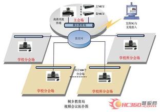  国家文化软实力 医院如何打造文化软实力？