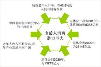  亲情体验日记 体验时代如何塑造亲情商务模式