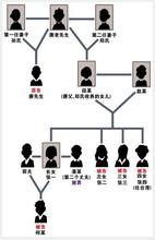  饥渴的库苏莫斯 开茗盛世谈如何领养“饥渴茶叶店”