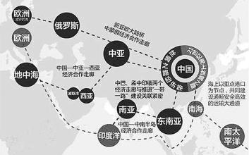  大陆-台湾经贸关系：“大陆让利模式”陷瓶颈？
