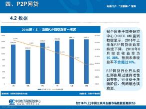  中国互联网金融发展趋势盘点:移动支付、大数据等