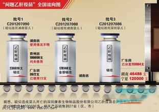  深圳康泰疫苗事件 31省使用康泰疫苗