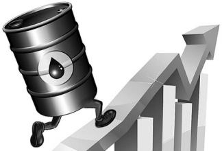  原油期货对冲风险 留意原油期货回调风险