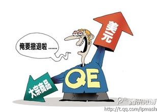  美联储退出qe时间 QE退出要延期