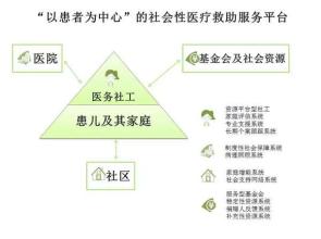  时钟装置下的脉络 奖励的思路与脉络