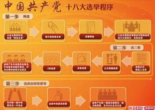  盘点南京城市变迁 看“我”七十二变——盘点十七大到十八大的劳动立法变迁