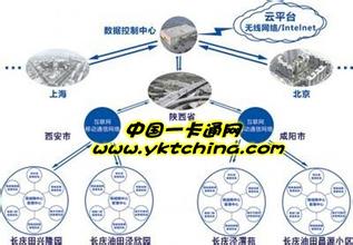  石油矿区概况 新形势下，提高石油矿区物业管理质量途径