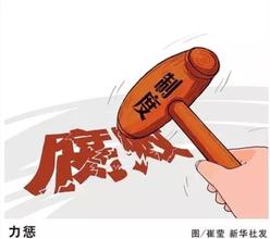  中纪委官网推专区 中纪委开门反腐