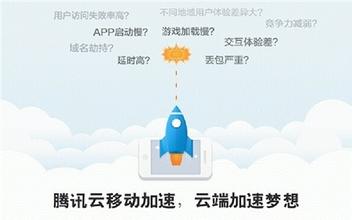  腾讯加速 加速移动，所以“腾讯”变小