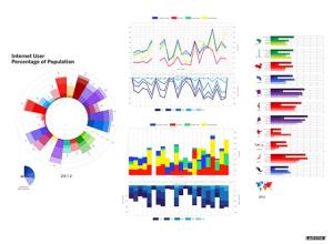  数据可视化软件 “数据可视化”设计师