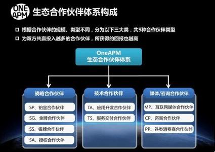  江西省公务消费 新“公务消费生态”在向行业招手